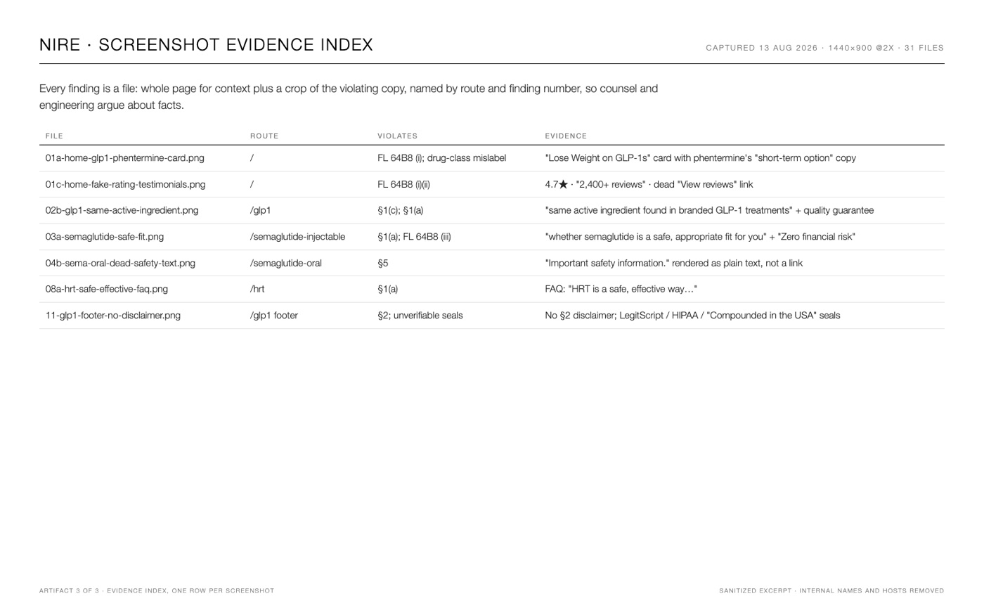 Nire screenshot evidence index