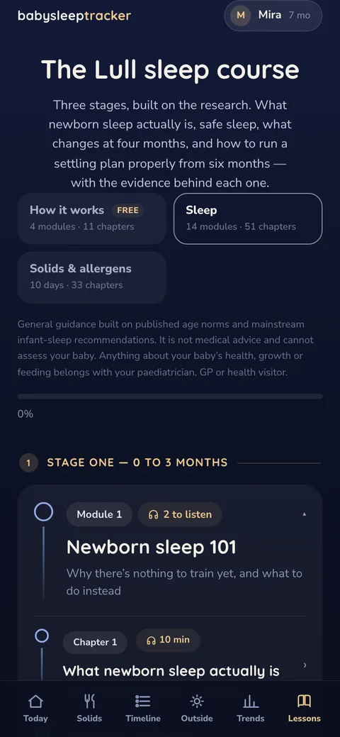 Sleep course index